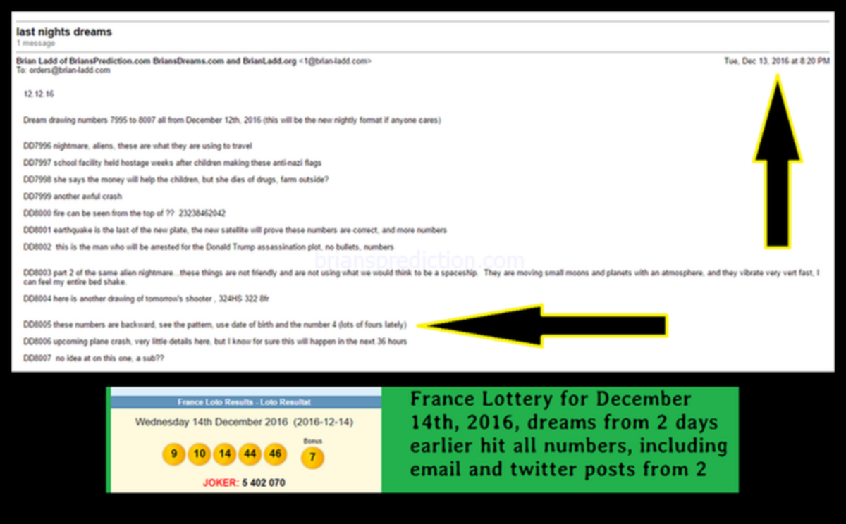 France Psychic Lottery 2016 Ladd 2 - France Lottery For December 14th, 2016, Dreams From 2 Days Earlier Hit All Numbers,...
France Lottery For December 14th, 2016, Dreams From 2 Days Earlier Hit All Numbers, Including Email And Twitter Posts From 2 Days Before The Draw.
