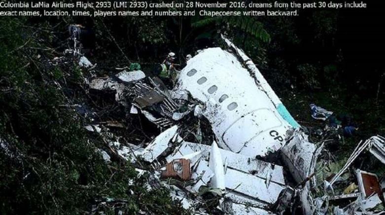 104134797 Gettyimages 626389714 530X298 Plane Crash - Colombia Lamia Airlines Flight 2933 (LMI 2933) Crashed On 28 Novem...
Colombia Lamia Airlines Flight 2933 (LMI 2933) Crashed On 28 November 2016, Dreams From The Past 30 Days Include Exact Names, Location, Times, Players Names And Numbers And  Chapecoense Written Backward.
