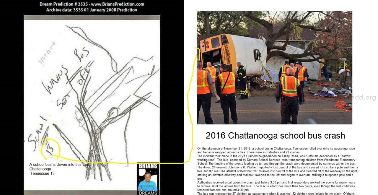 2016 Chattanooga school bus crash, this dream from January of 2008 is about this awful event.
2016 Chattanooga school bus crash, this dream from January of 2008 is about this awful event.original dd from 2009 at https://briansprediction.com/displayimage.php?album=topn&cat=0&pid=79665 2016 Chattanooga school bus crash Date November 21, 2016Location Chattanooga, TennesseeIncident type School bus crashCause Excessive speed.StatisticsBus School busPassengers 37Deaths 6 (1 later)Injured 32, incl. the bus driver (6 critical) On the afternoon of November 21, 2016, a school bus in Chattanooga, Tennessee rolled over onto its passenger side and became wrapped around a tree. There were six fatalities and 23 injuries.  The incident took place in the city's Brainerd neighborhood on Talley Road, which officials described as a "narrow, winding road". The bus, operated by Durham School Services  was transporting children from Woodmore Elementary School. The timeline of the events leading up to, and through the crash were documented by cameras within the bus. The driver, 24-year-old Johnthony K. Walker, reportedly lost control of the bus and caused it to strike a pole and then a tree and flip over The affidavit stated that "Mr. Walker lost control of the bus and swerved off of the roadway to the right, striking an elevated driveway and mailbox, swerved to the left and began to overturn, striking a telephone pole and a tree. Authorities received a call about the crash just before 3:30 pm and first responders worked the scene for many hours to remove all of the victims from the bus.  The rescue effort took more than two hours, even though the last child was removed from the bus around 4:30 pm. The bus was transporting 37 children as passengers when it crashed. 32 children were injured in the crash. Of them, nine were treated directly for minor injuries. Of the nine children treated directly, three escaped with minor injuries. 23 children were hospitalized, six of whom were in critical condition. Five of the children died at the scene of the crash. The driver of the bus was not seriously injured, but along with the children was also taken to the hospital, where he was arraigned. A sixth child died two days later. Of the deceased, three were fourth-graders, one a third-grader, one a first-grader, and one a kindergartner,  none of whom were older than ten.  Identification of the victims was hampered by many of the children being too young to know their parent's names or phone numbers, many referred to their parents with informal names such as "Mama", and did not know their names, spellings, or birth dates. The children also did not have any form of identification with them when they arrived at the hospital and all were wearing school uniforms when they were admitted. Photographs provided by parents in the waiting room, or taken of the child and shown to teachers were used to identify the students admitted into the hospital. Support was seen throughout the community and in other states. The NFL Tennessee Titans donated $25,000 to the Woodmore Fund, which benefits the families affected by the crash and wore "W.E.S" decals on their helmets in their game against the Chicago Bears in tribute to the students.  Lines were seen at Blood Assurance in Chattanooga, with staff fast-tracking donors with blood type O negative and had extended their hours at three locations to better serve donors.  Donations of teddy bears, money and pizzas to the Children's Hospital at Erlanger were also seen.  Governor Bill Haslam issued a statement that night offering his thoughts and prayers to the families involved as did David W. Purkey with the Tennessee Department of Safety and Homeland Security.  The cause of the crash is under investigation, but officials believe that the speed of the bus might have been a contributing factor. On the day after the crash, a spokesman for the Chattanooga police department reported that drugs and alcohol were not factors. According to CBS News correspondent Mark Strassmann, the mother of three children on the bus, including one who died, stated that her surviving children told her that Walker asked if they were "ready to die" immediately before the crash. Chattanooga police disputed the accuracy of this claim Chattanooga Officers testified during the 2016 hearing that the school bus traveled between 48 and 52 mph, in a 30 mph zone. Students had previously complained about Walker's quality of driving and the private company that he was employed under, Durham School Services, had a history of traffic accidents in Tennessee.  Johnthony K. Walker, aged 24, was identified as the driver of the school bus and had been issued his commercial driver's license of April 2016. He was in a previous accident in September 2016 when he drove around a blind curve in a residential area and failed to yield to a right of way and sideswiped another vehicle. There were no injuries reported.Walker was arrested with minor injuries and later charged with six counts of vehicular homicide, reckless endangerment, and reckless driving.[2]  On March 1, 2018, Walker was convicted of six counts of criminally negligent homicide, 11 counts of reckless aggravated assault, seven counts of assault, reckless endangerment, reckless driving, and using his phone. In addition, a Hamilton County Criminal Court jury convicted Walker of lesser charges for the crash. He was sentenced to four years in prison but went free on bail pending an appeal.In June 2018, while free on bail pending an appeal of the bus crash charges, Walker was arrested for the statutory rape of a 14-year-old girl at a family member's Nashville home where he was staying. Officers stated during testimony that Walker admitted to having sex with the girl in the home's family room five times and that he believed it to be a consensual relationship but it was "repulsive" upon looking back  He was indicted on eight counts of aggravated statutory rape and one count of sexual exploitation of a minor after a grand jury returned the indictments in 
