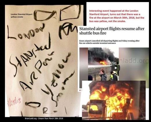 An Interesting Event Happened At The London Stanford Airport  Turns Out That There Was A Fire At The Airport On March 30...
An Interesting Event Happened At The London Stanford Airport, Turns Out That There Was A Fire At The Airport On March 30th, 2018, But The Bus Was Yellow, Not The Smoke.
