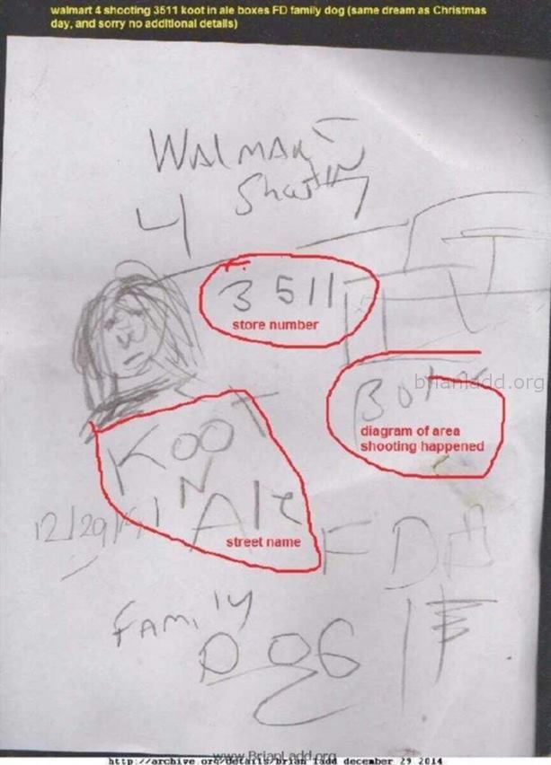 Correct Dream Number 6225 From 29 December 2014 Walmart Shooting In Idaho By Two Year Old - Mom Killed in Wal-mart Accid...
Mom Killed in Wal-mart Accidental Shooting Kept Gun in Special Pocket, Dreams From the 25th and 28 of December 2014, Prediction Confirmed by Local Media.
