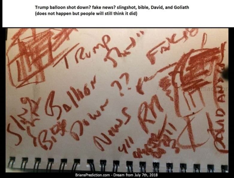 10722 7 July 2018 4 - Trump Balloon Shot Down? Fake News? Slingshot, Bible, David, and Goliath (Does Not Happen but Peop...
Trump Balloon Shot Down? Fake News? Slingshot, Bible, David, and Goliath (Does Not Happen but People Will Still Think It Did) - Dream Number 10722 7 July 2018 4
