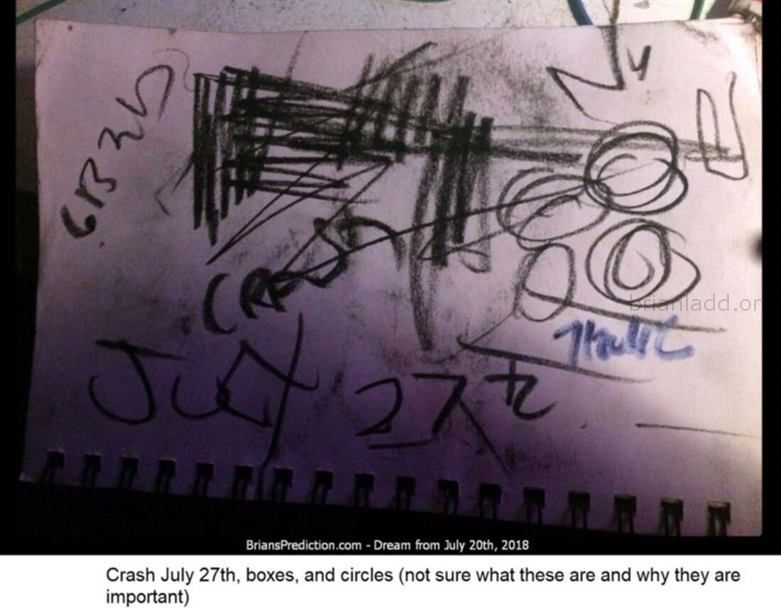 10787 20 July 2018 2 - Crash July 27th, Boxes, And Circles (not Sure What These Are And Why They Are  Important) - Dream...
Crash July 27th, Boxes, And Circles (not Sure What These Are And Why They Are  Important) - Dream Number 10787 20 July 2018 2
