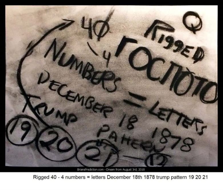 10860 3 August 2018 5 - Rigged 40 - 4 Numbers = Letters December 18th 1878 Trump Pattern 19 20 21  - Dream Number 10860 ...
Rigged 40 - 4 Numbers = Letters December 18th 1878 Trump Pattern 19 20 21  - Dream Number 10860 3 August 2018 5
