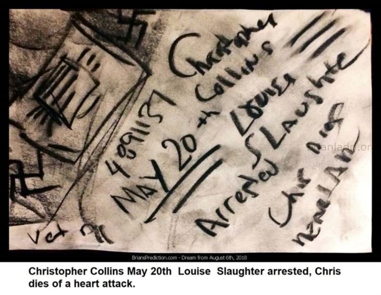 10874 6 August 2018 2 - Christopher Collins May 20th  Louise  Slaughter Arrested, Chris Dies Of A Heart Attack - Dream N...
Christopher Collins May 20th  Louise  Slaughter Arrested, Chris Dies Of A Heart Attack - Dream Number 10874 6 August 2018 2
