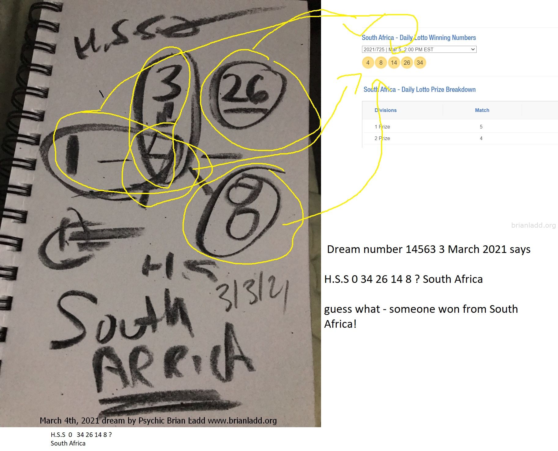 14563 3 March 2021 Says H S S 0 34 26 14 8 South Africa Guess What Someone Won From South Africa - Dream Number 14563 3 ...
Dream Number 14563 3 March 2021 Says  H.S.S 0 34 26 14 8 ? South Africa  Guess What - Someone Won From South Africa!  More At   https://briansprediction.com/Thumbnails.Php?Album=2907
