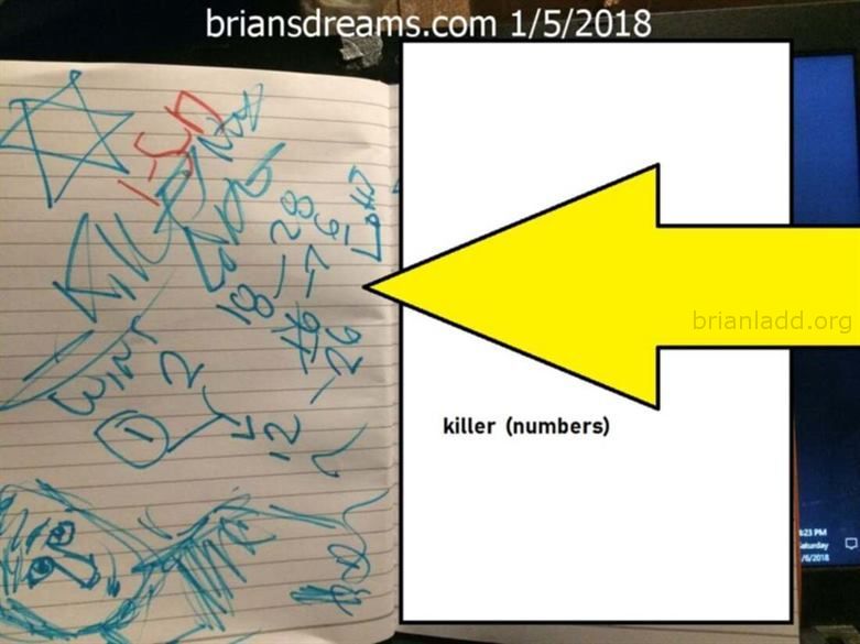 9832 5 January 2018 8 - Killer (numbers) - Dream Number 9832 5 January 2018 8...
Killer (numbers) - Dream Number 9832 5 January 2018 8
