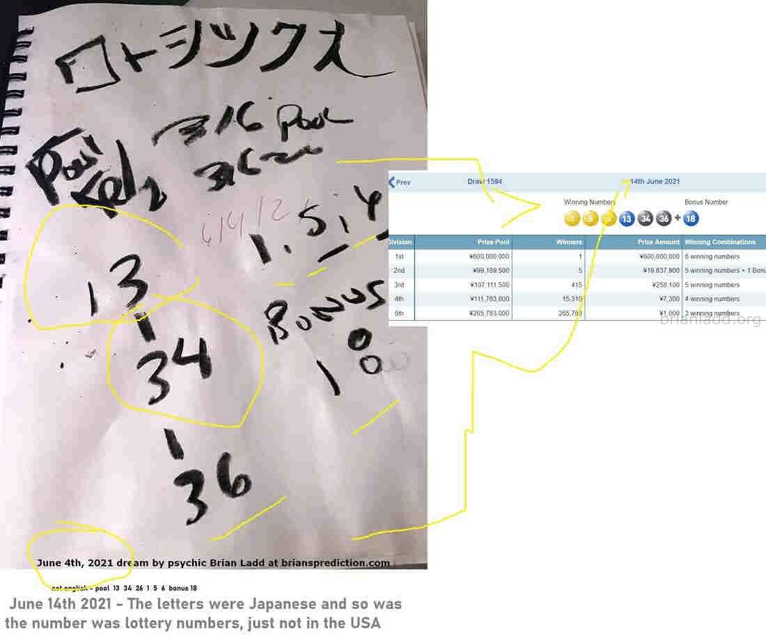 June 14Th 2021 The Letters Were Japanese And So Was The Number Was Lottery Numbers Just Not In The Usa - June 14th 2021...
June 14th 2021 - The letters were Japanese and so was the number was lottery numbers, just not in the USA - not sure how much she won yet.  https://briansprediction.com/thumbnails.php?album=3042  ( NEW!  Free lottery picks by mail, I will personally fill out your blank lottery sheet and mail it back to you for free, postage is included!  visit  https://briansprediction.com/picksbymail   )
