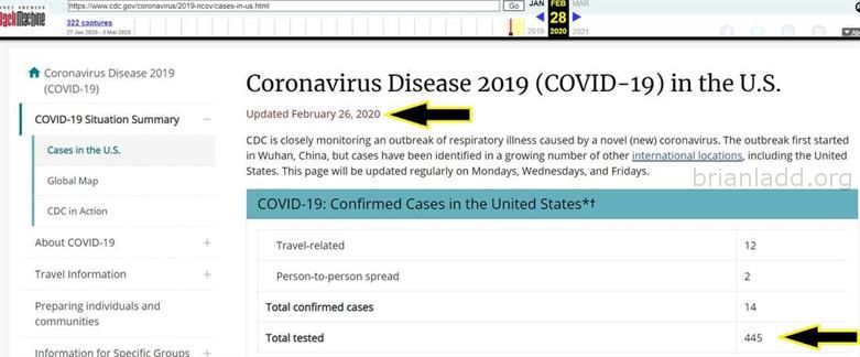 Just 2 Hours After Donald Trump Makes A Public Statement Concerning The Coronavirus The Cdcs Website Removed All Statist...
Just 2 Hours After Donald Trump Makes A Public Statement Concerning The Coronavirus, The Cdc'S Website Removed All Statistics Concerning The Number Of Tests Administered.  A Reporter Asked How The Wh And Cdc Knew The Public Was At Low Risk Of Infection And Basically, The Question Was Deflected. They Know This Number And I'M Not Sure Why They Could Delete Such Important Data?  More At   https://briansprediction.com/Coronavirus
