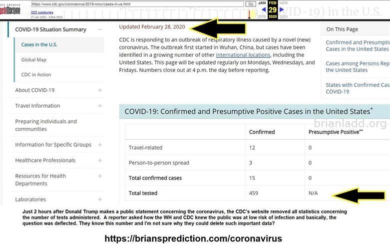 Just 2 Hours After Donald Trump Makes A Public Statement Concerning The Coronavirus The Cdcs Website Removed All Statist...
Just 2 Hours After Donald Trump Makes A Public Statement Concerning The Coronavirus, The Cdc'S Website Removed All Statistics Concerning The Number Of Tests Administered.  A Reporter Asked How The Wh And Cdc Knew The Public Was At Low Risk Of Infection And Basically, The Question Was Deflected. They Know This Number And I'M Not Sure Why They Could Delete Such Important Data?  More At   https://briansprediction.com/Coronavirus

