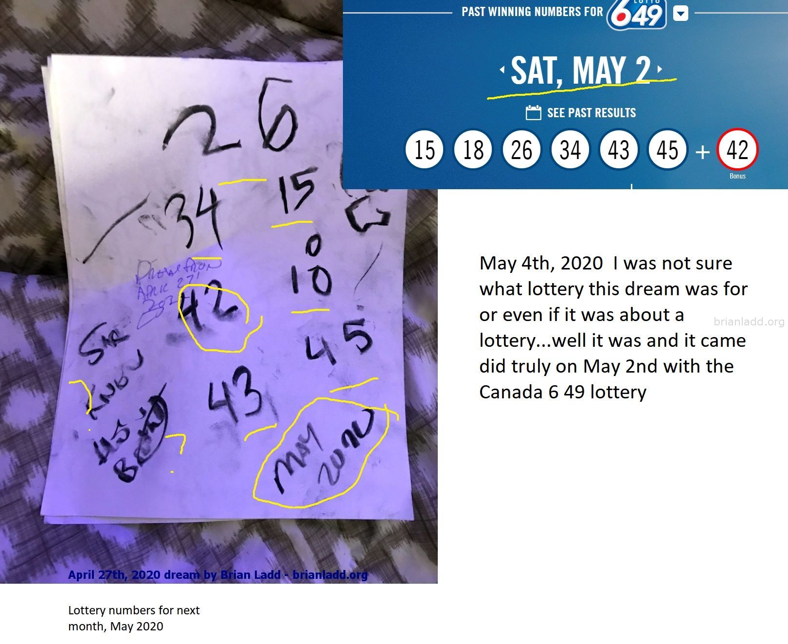 May 4Th 2020 I Was Not Sure What Lottery This Dream Was For Or Even If It Was About A Lottery Well It Was And It Came Di...
May 4th, 2020 I Was Not Sure What Lottery This Dream Was For Or Even If It Was About A Lottery...Well It Was And It Came Did Truly On May 2nd With The Canada 6 49 Lottery Dream Number 13003 27 April 2020 3 Psychic Prediction 26 34 15 42 18 43 45 May 2020...All I Know Is These Numbers Are For Next Month, No Idea What Lottery Or Even If These Are Lottery Numbers. From  https://briansprediction.com/Thumbnails.Php?Album=2454  ( NEW!  Free lottery picks by mail, I will personally fill out your blank lottery sheet and mail it back to you for free, postage is included!  visit  https://briansprediction.com/picksbymail   )
