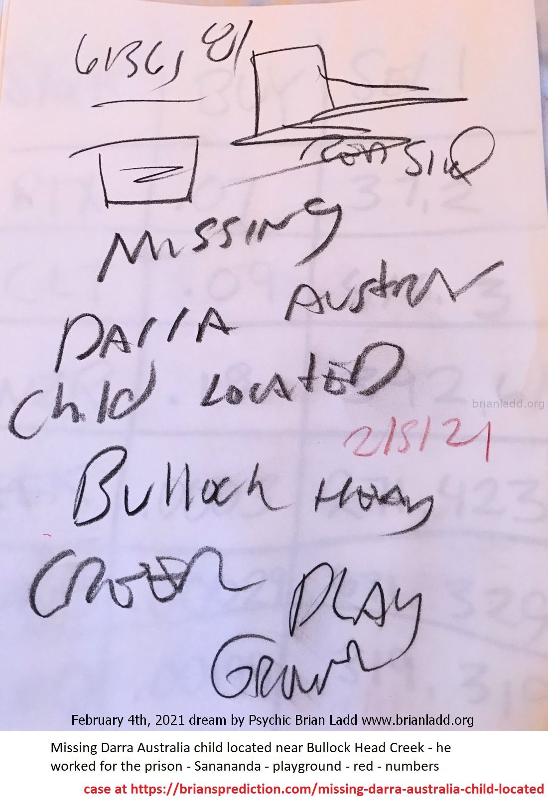Missing Darra Australia Child Located Near Bullock Head Creek He Worked For The Prison Sanananda Playground Red Numbers ...
Missing Darra Australia Child Located Near Bullock Head Creek - He Worked For The Prison - Sanananda - Playground - Red - Numbers  Case At   https://briansprediction.com/Missing-Darra-Australia-Child-located

