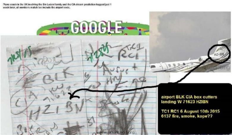 Plane Crash In The Uk Involving The Bin Laden Family And The Cia Dream Prediction Happed Just 1 Week Later All Numbers M...
Plane Crash in the Uk Involving the Bin Laden Family and the Cia Dream Prediction From July 25th 2015 Happened on August 1st 2015, All Numbers Match Too Include the Airport Code.
