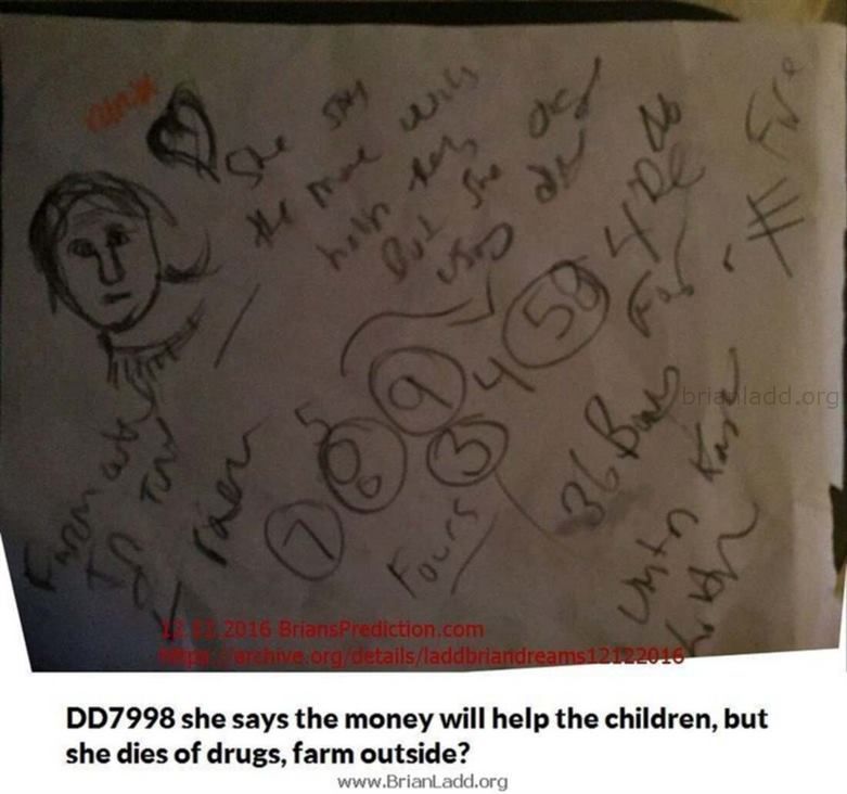 7998 12 December 2016 3 - Dd7998 She Says The Money Will Help The Children, But She Dies Of Drugs, Farm Outside?...
Dd7998 She Says The Money Will Help The Children, But She Dies Of Drugs, Farm Outside?
