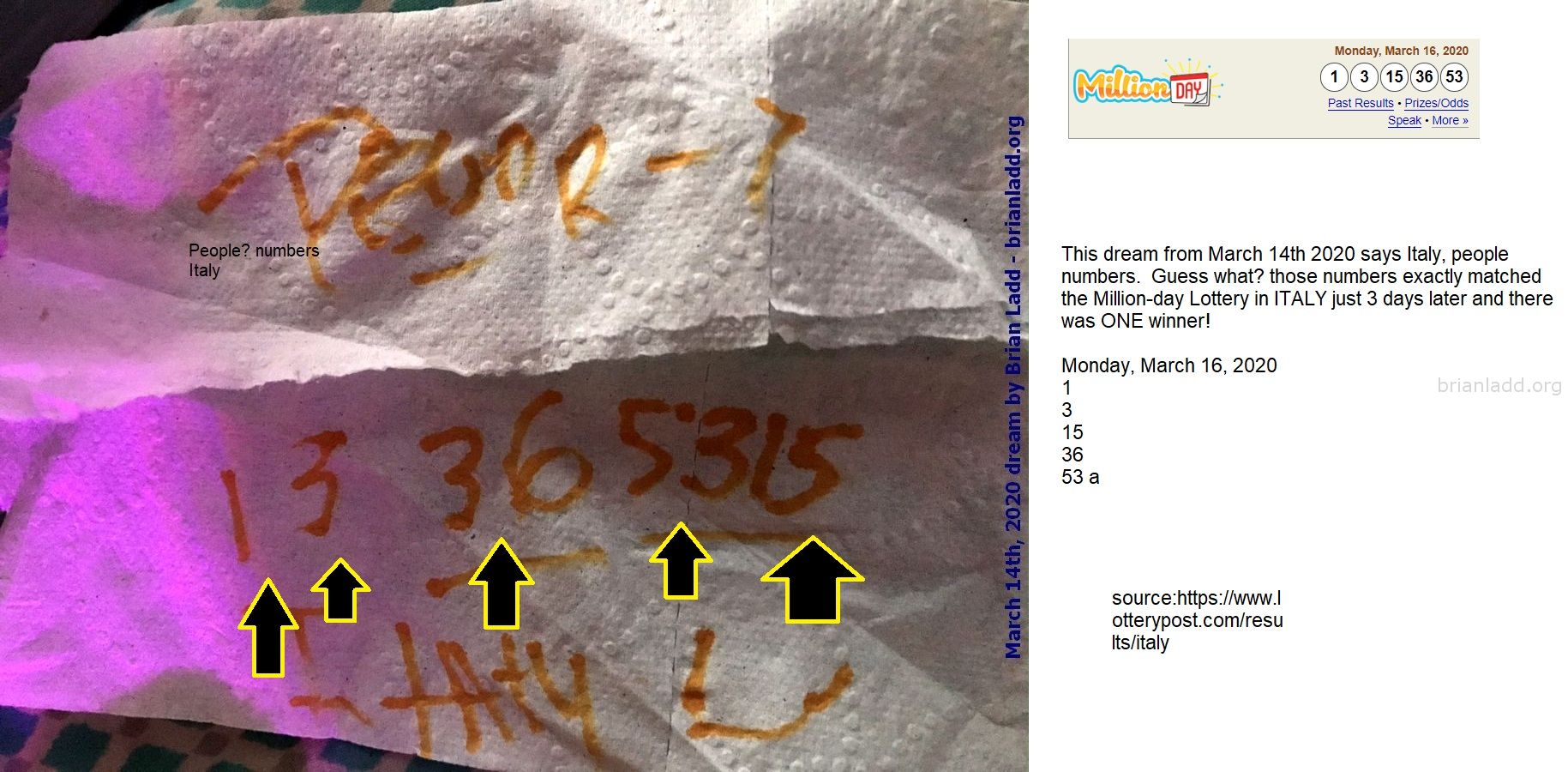 This Dream From March 14Th 2020 Says Italy People Numbers Guess What Those Numbers Exactly Matched The Million Day Lott...
Source  https://Www.Lotterypost.Com/Results/Italy  https://briansprediction.com/Editpics.Php?Album=2439 Need Winning Personal Numbers For Any Lottery? Visit This Page Now  https://briansprediction.com/Lottery  ( NEW!  Free lottery picks by mail, I will personally fill out your blank lottery sheet and mail it back to you for free, postage is included!  visit  https://briansprediction.com/picksbymail   )
