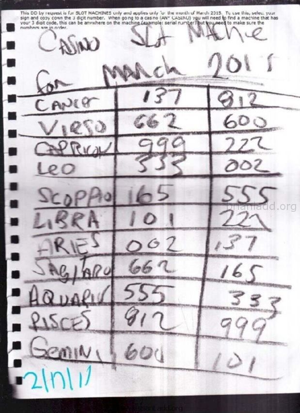 6343 17 February 2015 8 - These Are Winning 'lottery Pool' Numbers for March, 2015 by Astrology Signs, to Play...
These Are Winning 'lottery Pool' Numbers for March, 2015 by Astrology Signs, to Play Pick Your Numbers From the Dd That Pertains to You, Pick the Amount of Numbers You Need for Any Lottery You Wish but Pick Quickly, With No Thinking.
