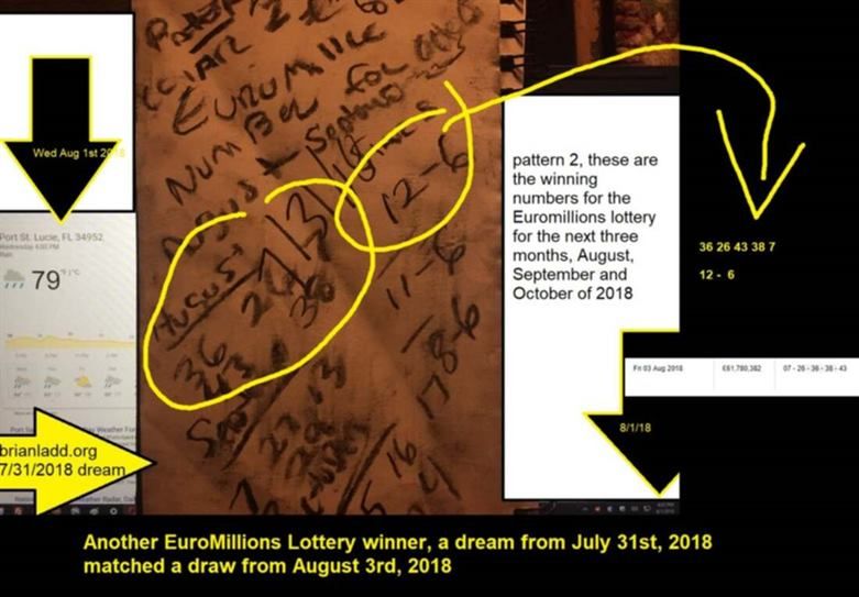 Euromillios Lottery Winner Again 10840 31 July 2018 5 - Another Euro millions Lottery Winner, a Dream From July 31st, 20...
Another Euro millions Lottery Winner, a Dream From July 31st, 2018 Matched a Draw From August 3rd, 2018
