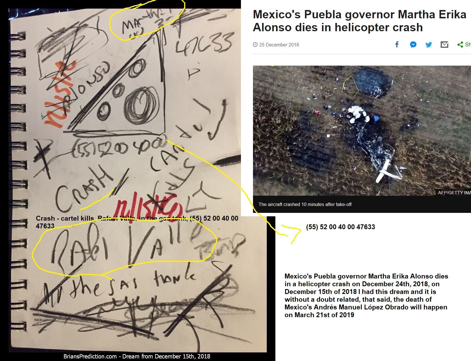 Governor Martha Erika Alonso Dies In Helicopter Crash 11471 16 December 2018 4 - Mexico'S Puebla Governor Martha Er...
Mexico'S Puebla Governor Martha Erika Alonso Dies In A Helicopter Crash On December 24th, 2018, On December 15th Of 2018 I Had This Dream And It Is Without A Doubt Related, That Said, The Death Of Mexico'S Andrã©S Manuel Lã³Pez Obrador Will Happen On March 21st Of 2019  A Mexican Governor Who Was Sworn In Earlier This Month And Her Senator Husband Have Died In A Helicopter Crash In The Central State Of Puebla.  The Aircraft Carrying Puebla Gov Martha Erika Alonso And Sen Rafael Moreno Valle Came Down Shortly After It Took Off.  The Two Pilots Were Killed. Reports Say A Third Passenger Also Died.  Officials Say The Helicopter May Have Suffered An Unspecified Failure. An Investigation Has Been Opened.  Ms Alonso, 45, Had Been Sworn In On 14 December As Puebla'S First Female Governor, After Hotly Contested Polls.  Mr Moreno, 50, Had Served As Puebla'S Governor Between 2011 And 2017.  What Do We Know About The Crash?  The Privately-Owned Agusta Helicopter Bound To Mexico City Lost Contact With Air Traffic Control And Crashed 10 Minutes After Take-Off, Security Minister Alfonso Durazo Said.  The Accident Happened On Monday At 14:50 Local Time (20:50 Gmt) In The Area Of Santa Marã­a Coronango, Near The State Capital Of Puebla, Mexico'S Second-Largest City.  Mexico Country Profile  Image Copyrightreuters  Image  Officials Say They Believe The Helicopter May Have Suffered An Unspecified Failure  "At This Point, There'S No Evidence That Could Lead Us To Conclude That The Cause Was Not Related To How The [helicopter] Was Functioning,&Quot; Mr Durazo Told Journalists.  President Andrã©S Manuel Lã³Pez Obrador Said An Investigation Would Be Launched To Establish "the Truth&Quot; About What Caused The Crash.  In A Tweet (in Spanish), He Expressed "deepest Condolences&Quot; To The Relatives Of The Two Politicians.  Skip Twitter Post By @lopezobrador_  Andrã©S Manuel  Âœ”  @lopezobrador_  En Lo Personal, Mi Mã¡S Profundo Pã©Same A Los Familiares Del Senador Rafael Moreno Valle Y De Su Esposa, La Gobernadora De Puebla Martha Ã‰Rika Alonso. Como Autoridad, Asumo El Compromiso De Investigar Las Causas; Decir La Verdad Sobre Lo Sucedido Y Actuar En Consecuencia  57.7k  6:42 Pm - Dec 24, 2018  Twitter Ads Info And Privacy  24.5k People Are Talking About This  Twitter Ads Info And Privacy  Report  End Of Twitter Post By @lopezobrador_  The Accident Comes After A Number Of High-Profile Deaths In Helicopter Crashes Over The Years In Mexico, Including Interior Minister Francisco Blake Mora In 2011, The Bbc'S Will Grant Reports.  Earlier This Year, 13 People Died When A Minister'S Helicopter Crashed Into A Crowd, Although The Minister Himself Survived, Our Correspondent Says.  Who Are The Victims?  Ms Alonso Was A Member Of The Centre-Right Pan Party. In Elections In July, She Narrowly Beat Manuel Barbosa, President Lã³Pez Obrador'S Favoured Candidate For The Governorship Of One Of Mexico'S Most Populous States.  Puebla'S Parliament Will Now Have To Appoint An Interim Governor Until New Elections Are Held.  Image Copyrightreuters  Image  Martha Erika Alonso Was Sworn In As Puebla'S Governor 10 Days Before The Crash  President Lã³Pez Obrador'S Leftist Morena Party Had Alleged Widespread Irregularities And Fraud In The Poll, And The Final Results Had To Be Validated By An Electoral Tribunal.  Mr Barbosa Said The Deaths Were A "tragedy That No-One Wishes To Anyone&Quot;, Adding: "I Am Shocked And In Mourning. My Sympathies To Their Loved Ones. This Is Not The Time To Make Any Speculation."  Rafael Moreno Valle Was A Member Of The Pan In The Senate. Some Opposition Politicians Called For An Independent Investigation Into The Crash.  The Pilots Have Been Identified As Capt Roberto Cope And First Officer Marco Antonio Tavera.  It Is Presumed That A Fifth Passenger Was On Board, But No Details Have Been Released.
