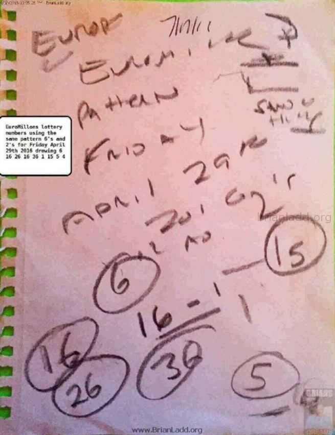 7123 17 April 2016 15 Ladd - Euromillons Lottery Numbers Using the Same Pattern 6's and 2's for Friday April 2...
Euromillons Lottery Numbers Using the Same Pattern 6's and 2's for Friday April 29th 2016 Drawing 6 16 26 16 36 1 15 5 4
