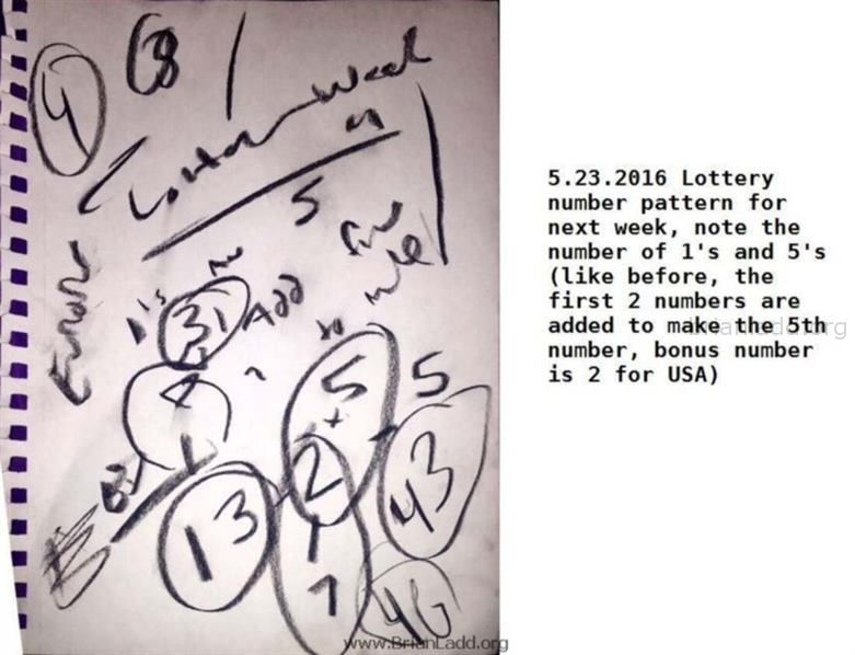 7240 23 May 2016 3 Ladd - Lottery Number Pattern for Next Week, Note the Number of 1's and 5's (Like Before, t...
Lottery Number Pattern for Next Week, Note the Number of 1's and 5's (Like Before, the First 2 Numbers Are Added to Make the 5th Number, Bonus Number Is 2 for Usa)
