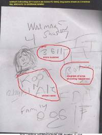 Correct_dream_number_6225_from_29_december_2014_walmart_shooting_in_Idaho_by_two_year_old.jpg