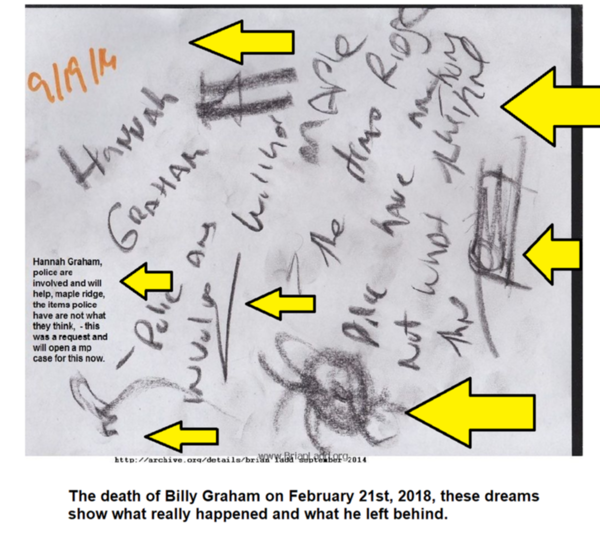 Hannah Graham The death of Billy Graham on February 21st 2018 these dreams show what really happened and what he left behind psychic
Hannah Graham The death of Billy Graham on February 21st 2018 these dreams show what really happened and what he left behind psychic
