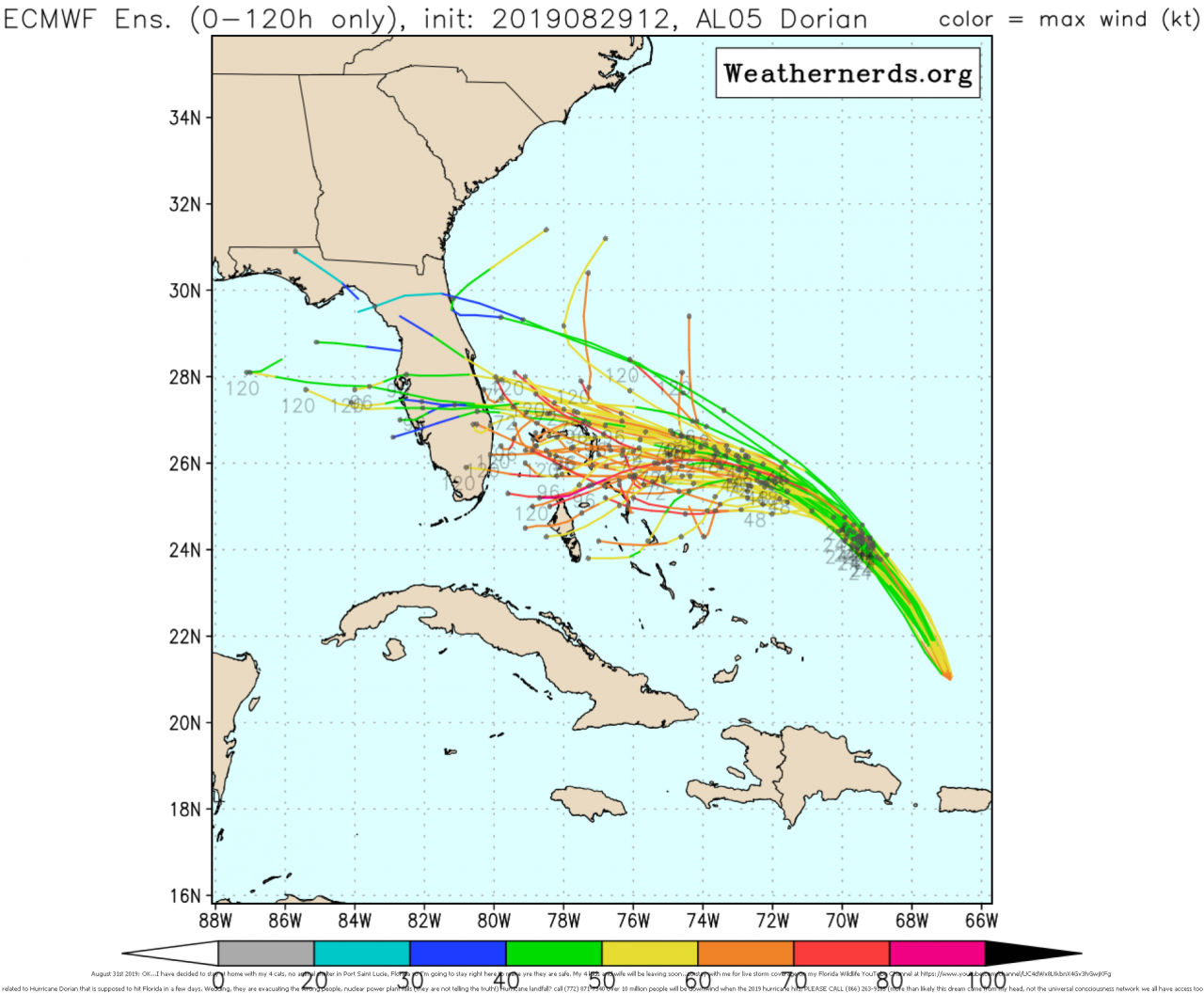 Hurricane Dorian Aug 2019 prediction by Psychic Brian Ladd AL05 2019082912 ECENS 0-120h large-1
Hurricane Dorian Aug 2019 prediction by Psychic Brian Ladd AL05 2019082912 ECENS 0-120h large-1

