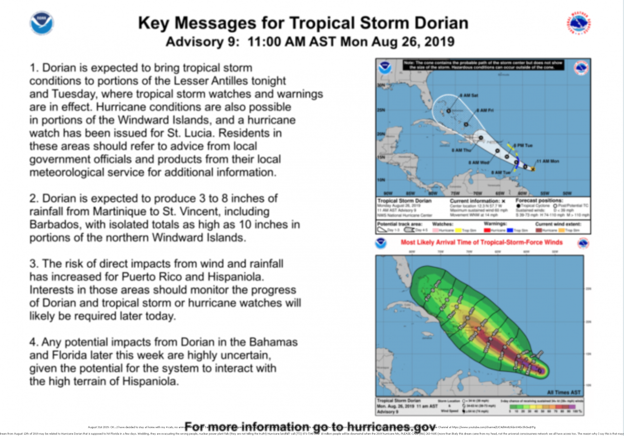 Hurricane Dorian Aug 2019 prediction by Psychic Brian Ladd images q3Dtbn ANd9GcTFIjOktrmt4sxynDjL e7-1QwYIRiIUCkpO4uIzKVElRmPEf1MiQ
Hurricane Dorian Aug 2019 prediction by Psychic Brian Ladd images q3Dtbn ANd9GcTFIjOktrmt4sxynDjL e7-1QwYIRiIUCkpO4uIzKVElRmPEf1MiQ
