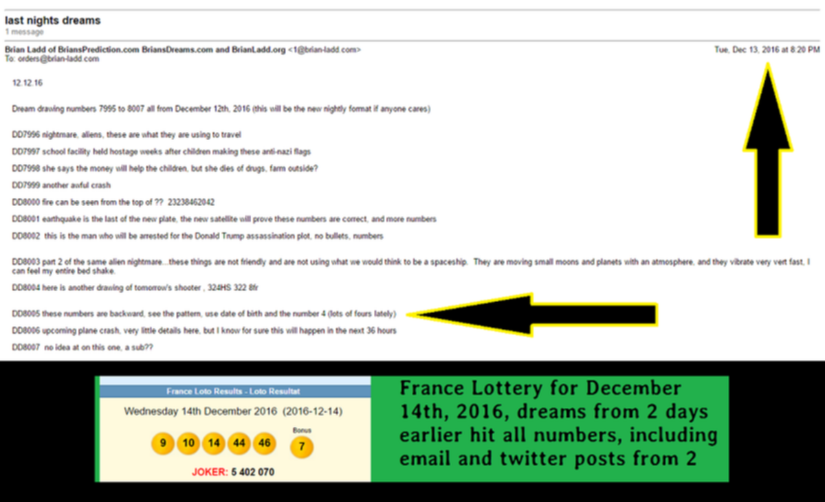 france psychic lottery 2016 ladd 1~0
france psychic lottery 2016 ladd 1~0
