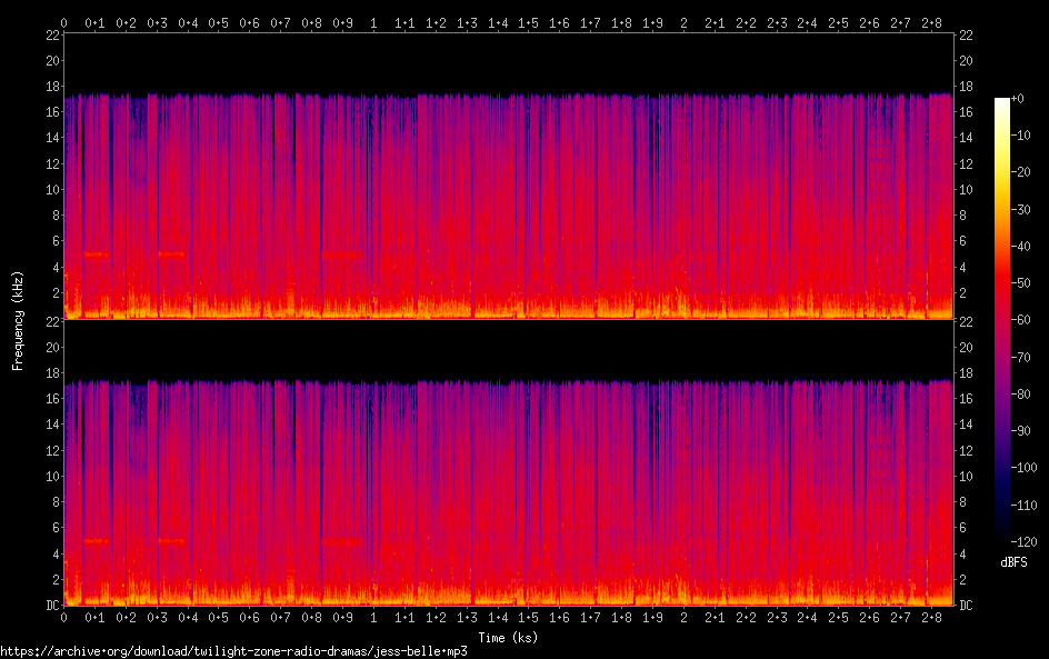 jess-belle spectrogram
jess-belle spectrogram
