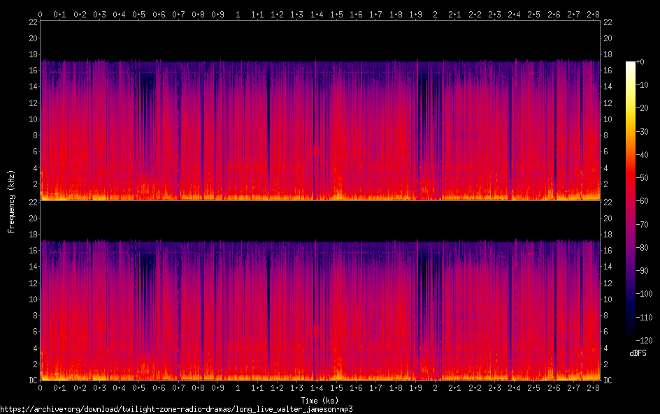 long live walter jameson spectrogram
long live walter jameson spectrogram
