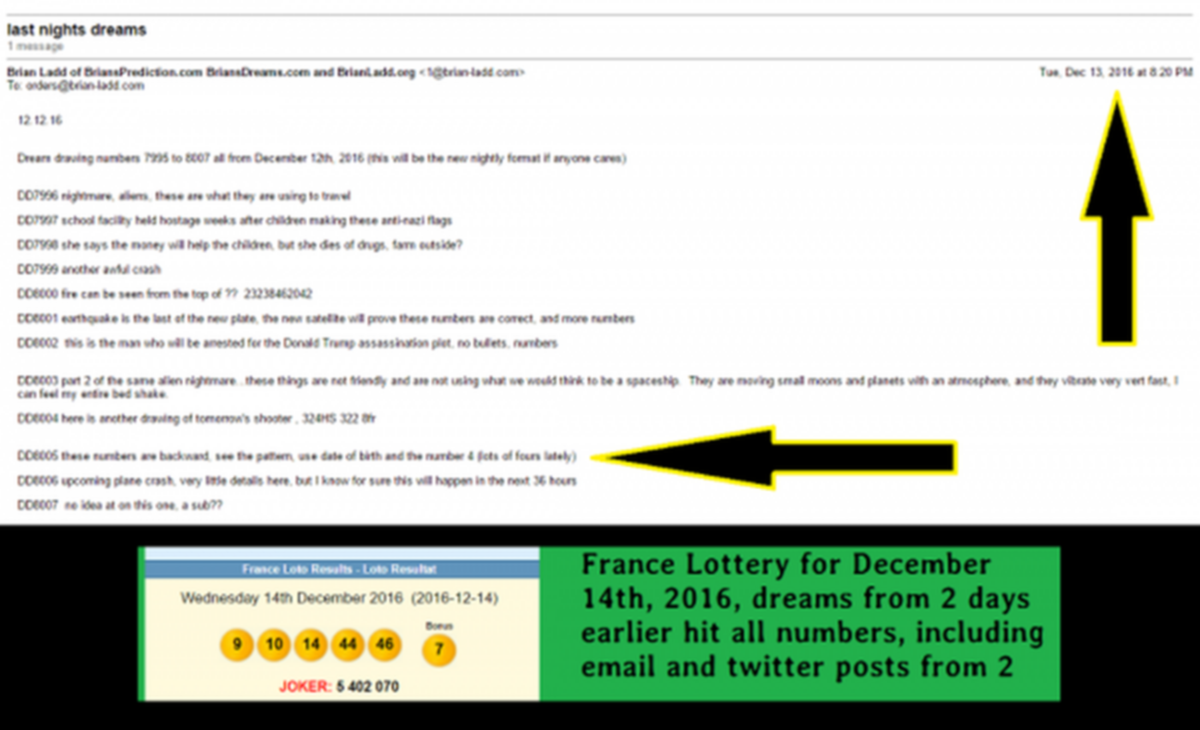 france psychic lottery 2016 ladd 2~0
france psychic lottery 2016 ladd 2~0
