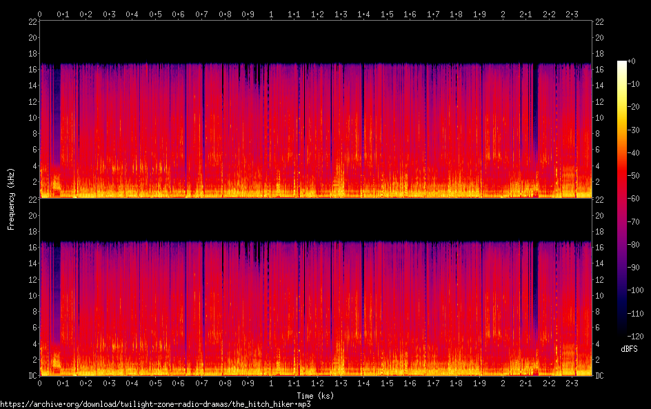 the hitch hiker spectrogram
the hitch hiker spectrogram
