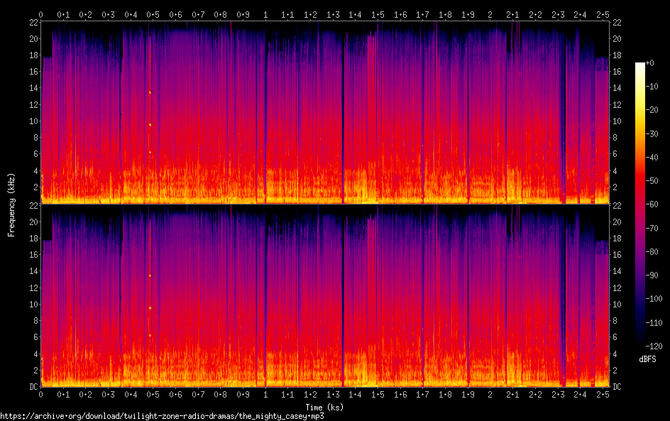 the mighty casey spectrogram
the mighty casey spectrogram
