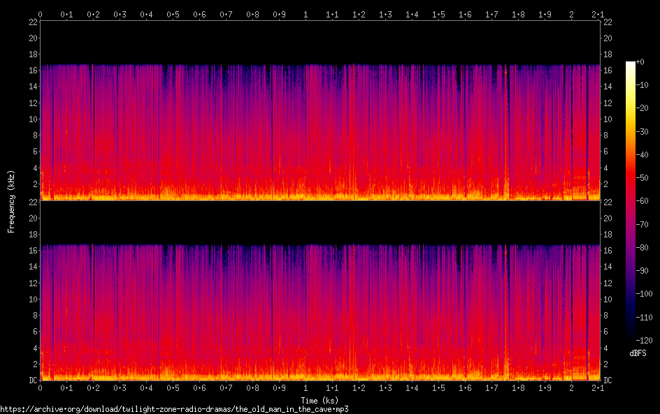the old man in the cave spectrogram
the old man in the cave spectrogram
