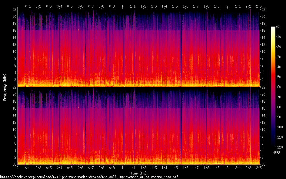 the self improvement of salvadore ross spectrogram
the self improvement of salvadore ross spectrogram
