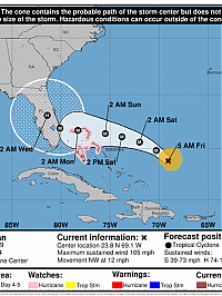 Hurricane_Dorian_Aug_2019_prediction_by_Psychic_Brian_Ladd_hurricane-dorian-5-a_m_-friday.png