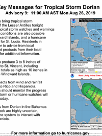 Hurricane_Dorian_Aug_2019_prediction_by_Psychic_Brian_Ladd_images_q3Dtbn_ANd9GcTFIjOktrmt4sxynDjL_e7-1QwYIRiIUCkpO4uIzKVElRmPEf1MiQ.png