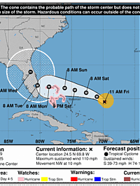 Hurricane_Dorian_Aug_2019_prediction_by_Psychic_Brian_Ladd_images_q3Dtbn_ANd9GcTnbgHpRc6WUVPlQohdTBx75VGykXgD-bSDHrwTccPfQ5h0u5fJoQ.png