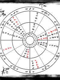 SAMANTHA_SAYERS_IS_ALIVE_SAMANTHA-SAYERS-BIRTH-CHART-WITH-PROGRESSIONS-WITH-TRANSITS_1_ORIG__PSYCHIC_BRIAN_LADD~0.png