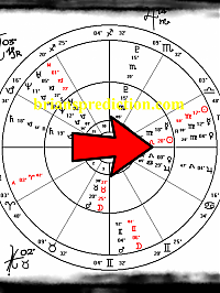 Samantha_Sayers_Is_Alive_Samantha-sayers-birth-chart-with-progressions-with-transits_1_Orig__Psychic_Brian_Ladd_Brian_Ladd_Pychic_Prediction_2019_.png