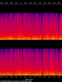 a_kind_of_stopwatch_spectrogram.png