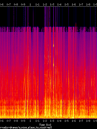 a_nice_place_to_visit_spectrogram.png