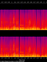 a_piano_in_the_house_spectrogram.png