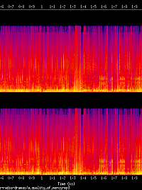 a_quality_of_mercy_spectrogram.png