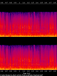 a_short_drink_from_a_certain_fountain_spectrogram.png