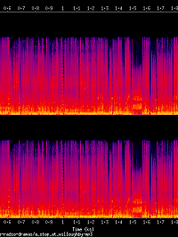 a_stop_at_willoughby_spectrogram.png