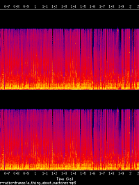 a_thing_about_machines_spectrogram.png