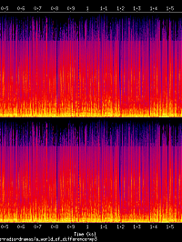 a_world_of_difference_spectrogram.png