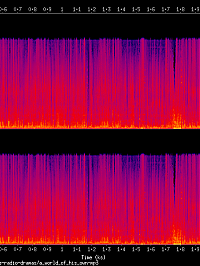 a_world_of_his_own_spectrogram.png